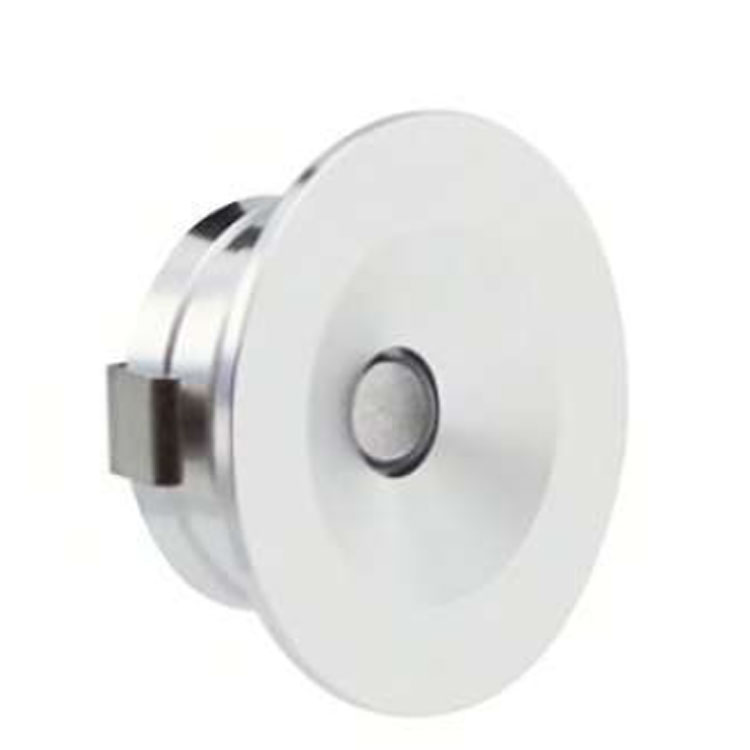 watch product