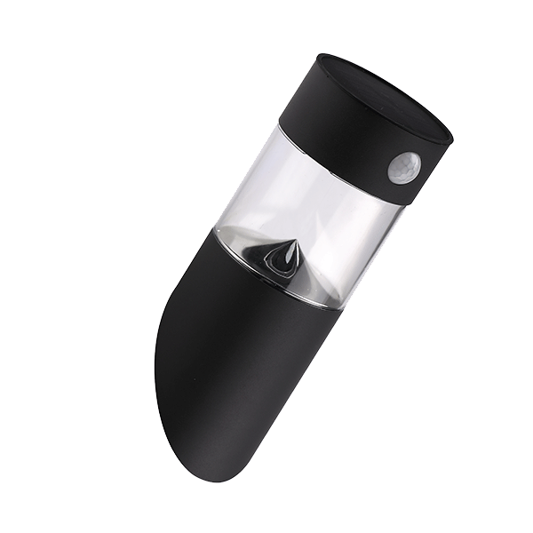 watch product