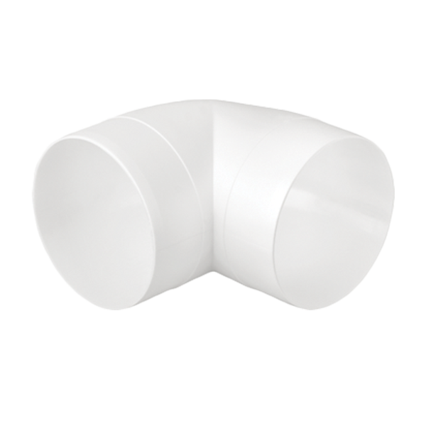 watch product